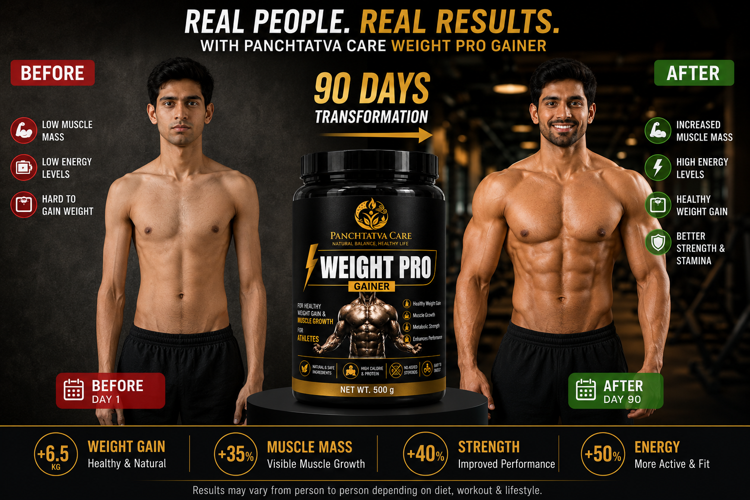 Weight Pro Gainer - Image 2